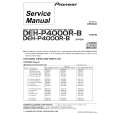 PIONEER DEHP4000R Service Manual