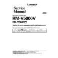 PIONEER RM-V5000VE Service Manual