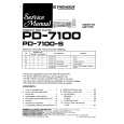 PIONEER PD-7100-S Service Manual