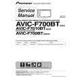 PIONEER AVIC-F700BT/XS/EW5 Service Manual