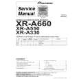 PIONEER XR-A550/NVXJ Service Manual