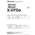 PIONEER X-HTD9/DTXJN Service Manual