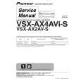 PIONEER VSX-AX2AS-S/FXJ Service Manual
