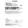 PIONEER KEHP3650 X1M/ES Service Manual