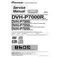 PIONEER DVHP7050 Service Manual