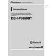 PIONEER DEH-P9850BT/ES Owners Manual