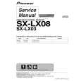 PIONEER SX-LX03/WVYSXJ5 Service Manual