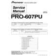 PIONEER PRO-607PU Service Manual