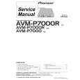 PIONEER AVM-P7000/ES Service Manual
