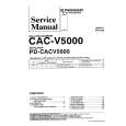 PIONEER PD-CACV5000 Service Manual