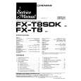 PIONEER FXT8SDK Service Manual