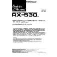 PIONEER RX-520KU/KC Service Manual