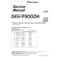 PIONEER DEH-P3000RX1P Service Manual