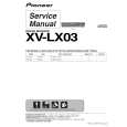 PIONEER XV-LX03/WSXJ5 Service Manual