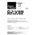 PIONEER PDMV55 Service Manual