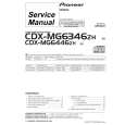 PIONEER CDX-MG6167ZH/ES Service Manual