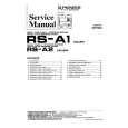 PIONEER RS-A2 Service Manual