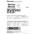 PIONEER XV-EV51/ZDXJ/RA Service Manual