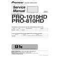 PIONEER PRO-810HD/KUCXC Service Manual