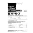 PIONEER SX-60 Service Manual