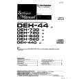 PIONEER DEH-440 Service Manual