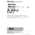 PIONEER A-A6-J/MYXCN5 Service Manual