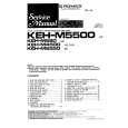 PIONEER KEHM580 Service Manual