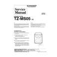 PIONEER TZMS05 XC Service Manual