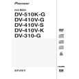 PIONEER DV-510K-G/TAXZT5 Owners Manual