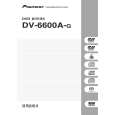 PIONEER DV-6600A-G/RAXU Owners Manual