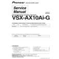 PIONEER VSX-AX10AI-G/SF Service Manual