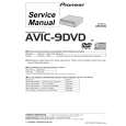 PIONEER AVIC-9DVD/EW Service Manual