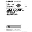 PIONEER GM-6300F/XU/EW5 Service Manual