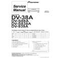 PIONEER DV-38A Service Manual