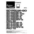 PIONEER SDP503PQD Service Manual