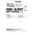 PIONEER RSA50X1/UC Service Manual