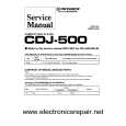 PIONEER CDJ500 Service Manual