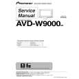 PIONEER AVD-W9000/UR Service Manual