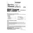 PIONEER GMX502 Service Manual