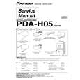 PIONEER PDA-H05/TYV/EW Service Manual