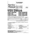 PIONEER VSX-D903S Service Manual