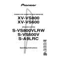 PIONEER XV-VS800/DDXJRA Owners Manual