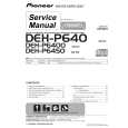 PIONEER DEH-P6450/XN/ES Service Manual