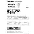 PIONEER XV-EV31/DLXJ/NC Service Manual