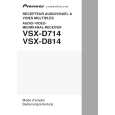 PIONEER VSX-D714-K/MYXJIFG Owners Manual