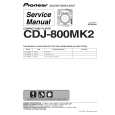 PIONEER CDJ-800MK2/KUCXJ Service Manual