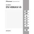 PIONEER DV-696AV-G/RAXZT5 Owners Manual