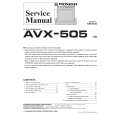 PIONEER AVX505 Service Manual