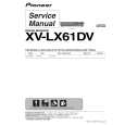 PIONEER XV-LX61DV/WLPWXJ Service Manual