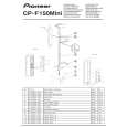 PIONEER CP-F150Mini Owners Manual